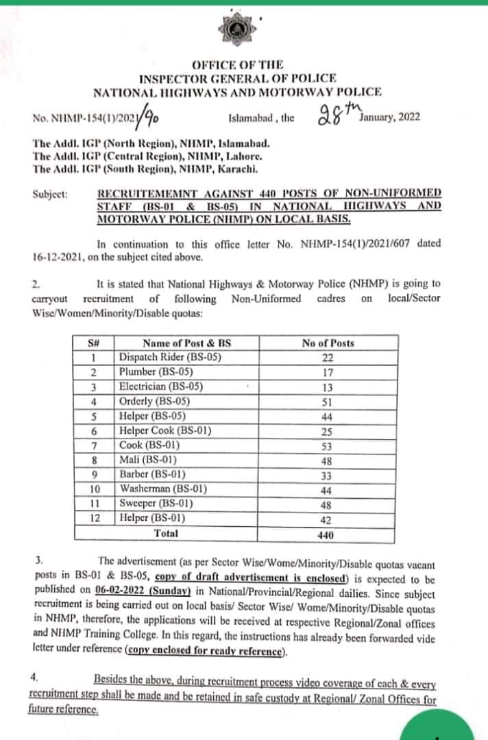 National Highways & Motorway Police (NH&MP) Jobs 2022