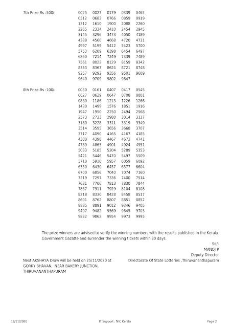 akshaya-kerala-lottery-result-ak-472-today-18-11-2020_page-0002