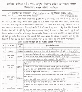 CG SHIKSHA VIBHAG VACANCY 2022 | छत्तीसगढ़ शिक्षा विभाग में वेकेंसी