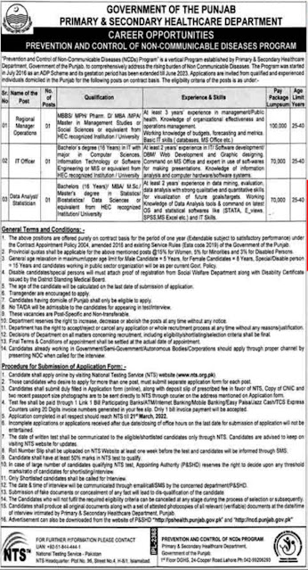 Primary & Secondary Healthcare Punjab jobs 2022 Advertisement