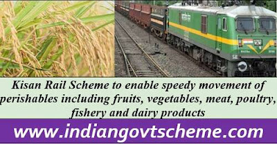 Kisan Rail Scheme