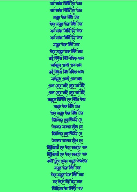 মানুষ গুরু নিষ্ঠা যার লিরিক্স | Manush Guru Nishtha Jar Lyrics