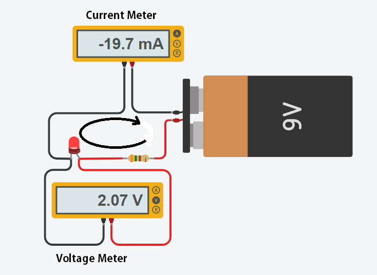 Electric Circuit in Hindi | Types of Circuit in Hindi