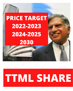 TTML Share Price Target 2022-2023-2024-2025-2030