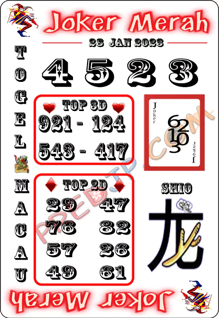 Prediksi Paito Toto Macau Joker Merah Sabtu 28 Januari 2023