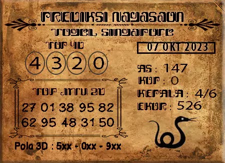 Prediksi Nagasaon SGP Hari Ini Jitu 07 Oktober 2023