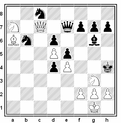 Posición de la partida de ajedrez Joaquim Durao - Joao Cordovil (Portugal, 1967)