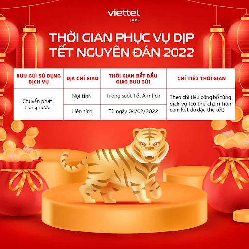 Viettel Post thông báo lịch làm việc dịp Tết Nguyên Đán 2022