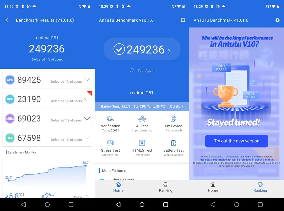 Benchmark Realme C51 NFC