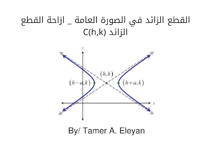 اثر الازاحة على القطع الزائد _ الصورة العامة