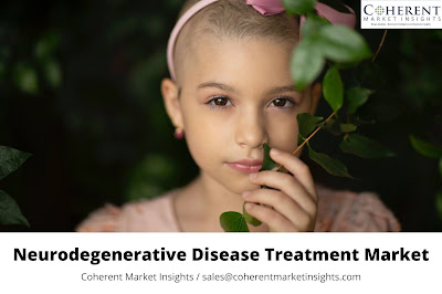 Neurodegenerative Disease Treatment Market Key Data Points Mapped including Top players for the forecast period 2020-2026