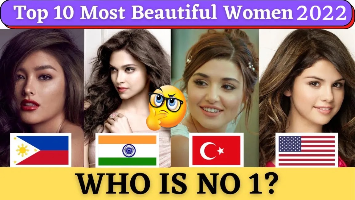 Top 10 Most Beautiful Women on Earth