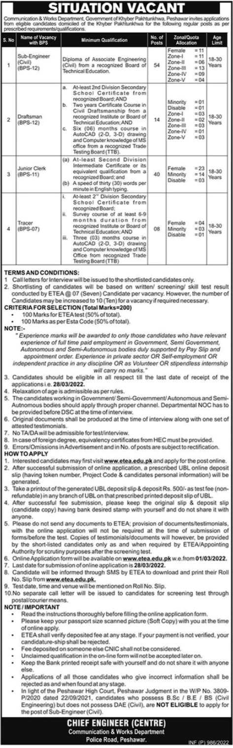 COMMUNICATION AND WORK (C&W) DEPARTMENT GOVT: OF KPK LATEST JOBS 2022