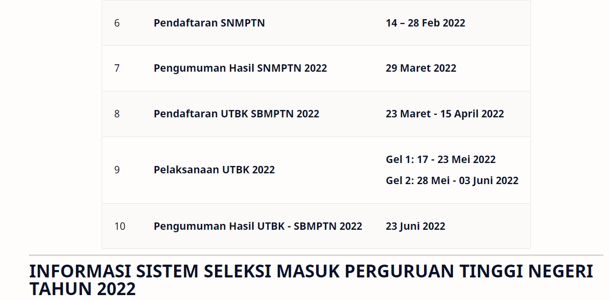 Informasi Terbaru Tentang SNMPTN dan UTBK SBMPTN Tahun 2022, Mulai Dari Jadwal Pelaksanaan Sampai Perubahan Materi UTBK SBMPTN