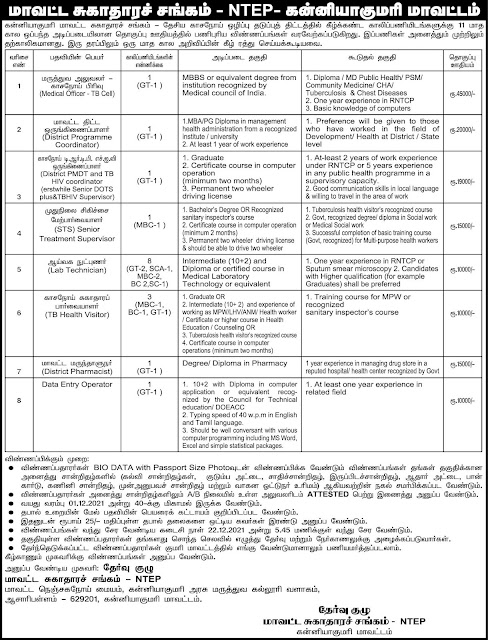 Kanyakumari DHS Recruitment 2021