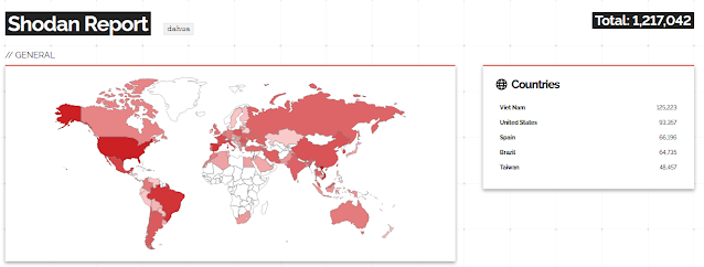 Global Dahua devices. Source: Shodan.