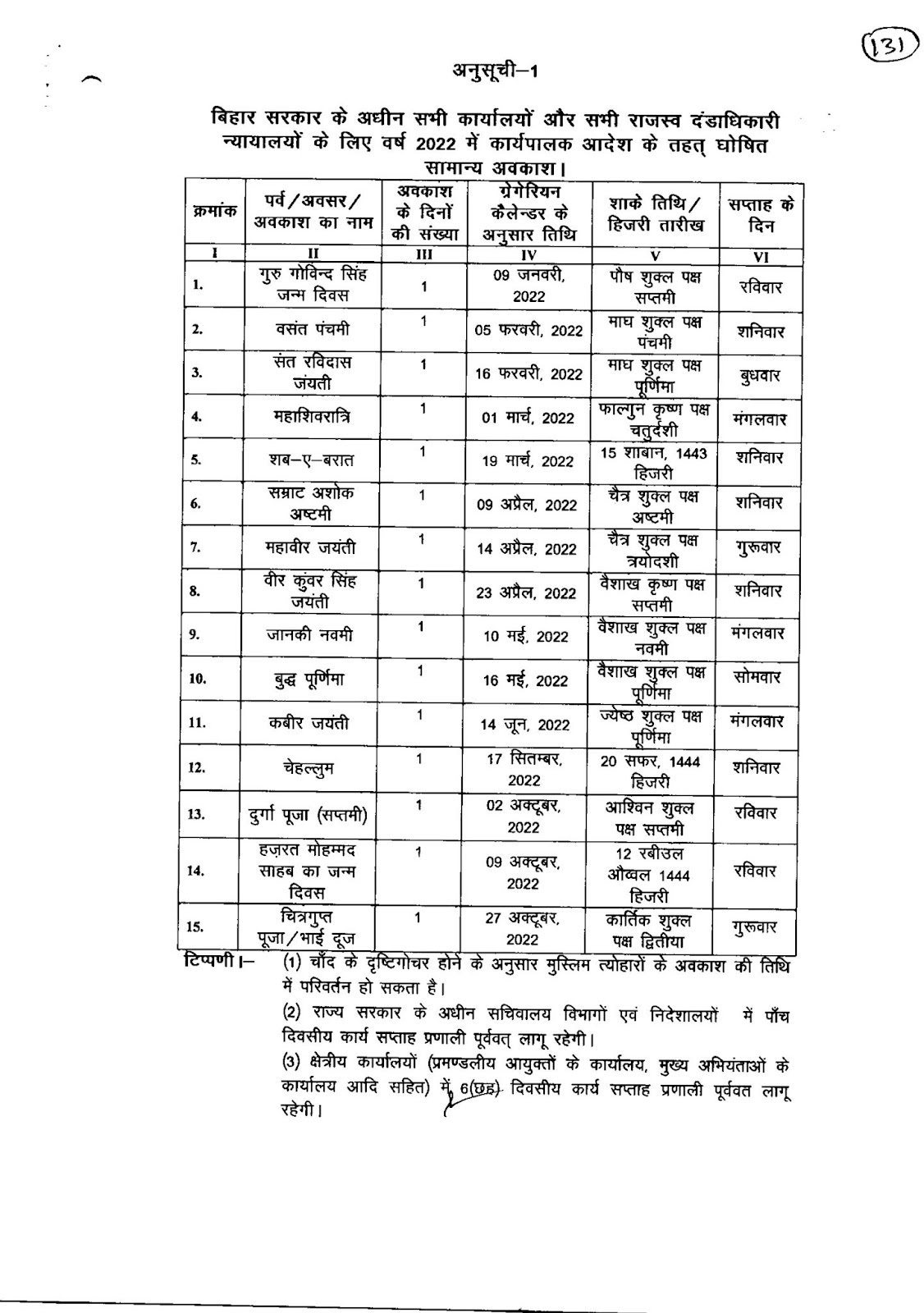 Bihar Government Calendar 2022