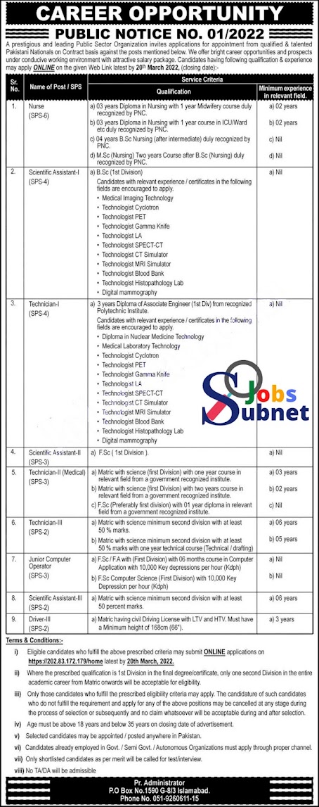 Govt Pakistan Atomic Energy Commission PAEC Jobs 2022