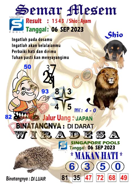 Prediksi Semar Mesem Togel Singapore Pools Rabu 06-Agustus-2023