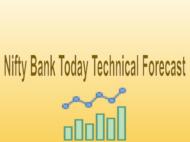 Nifty Bank Today Technical Forecast