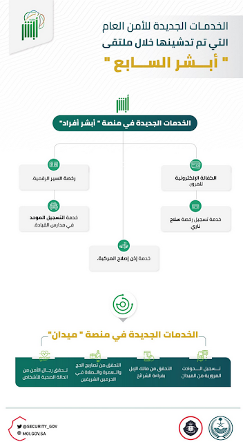 اذن اصلاح مركبة