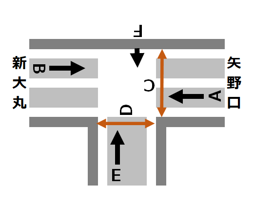 (878-94)/地図