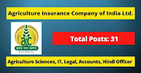 Agriculture Insurance Company of India Limited (AIC)