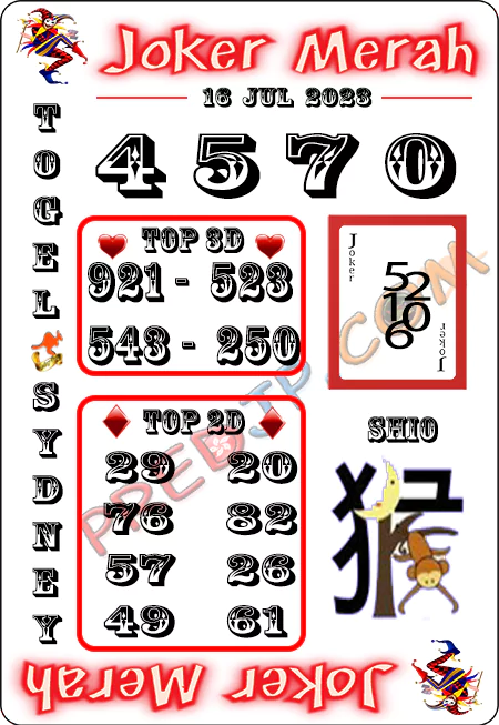 Prediksi Joker Merah Sdy Minggu 16-Juli-2023