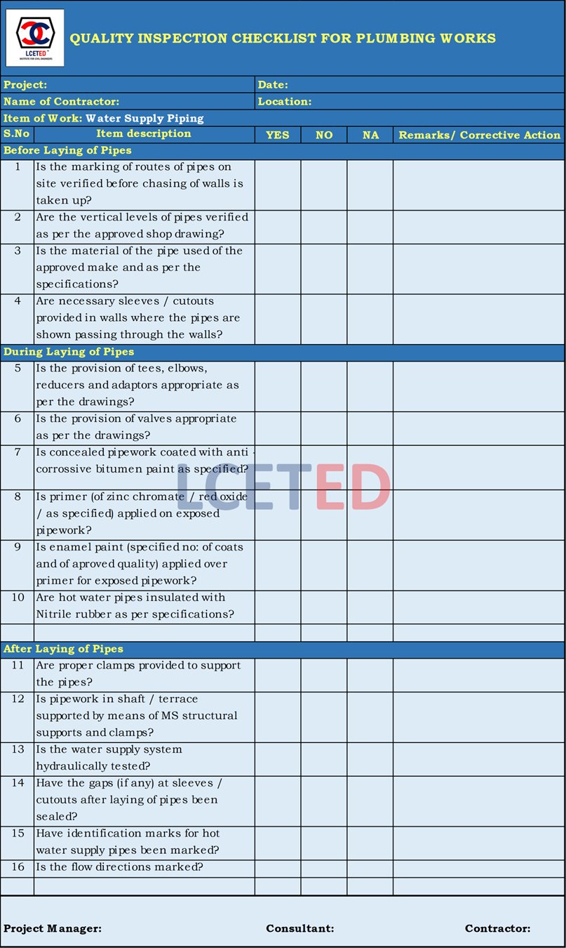 Checklist of Water Supply Piping