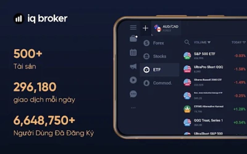 Hướng dẫn cách chơi IQ Broker