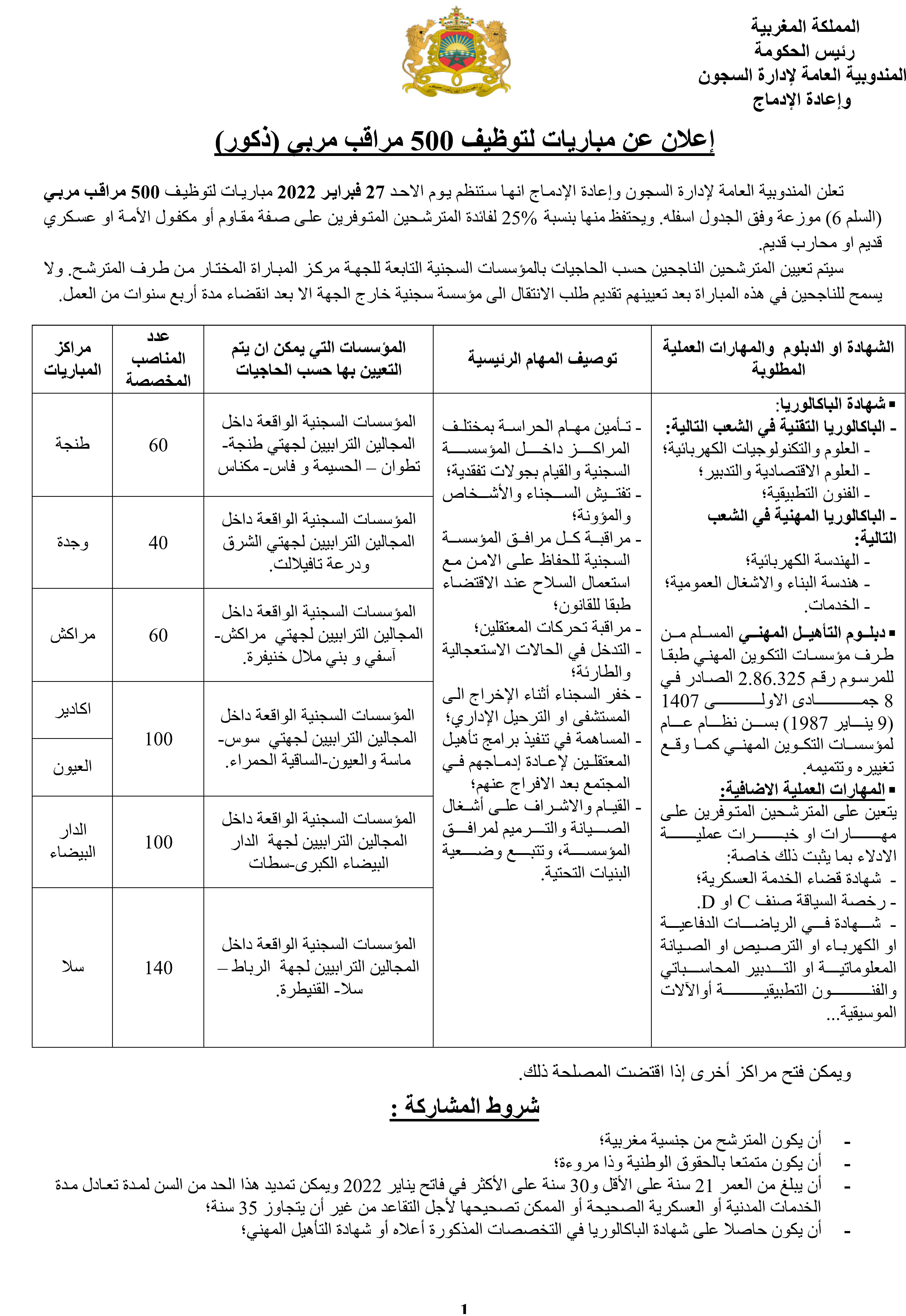 مباراة توظيف 500 مراقب مربي ذكور بالمندوبية العامة لإدارة السجون وإعادة الإدماج