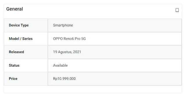 Smartphone Reviews, OPPO Reno 6 pro 5G 2021