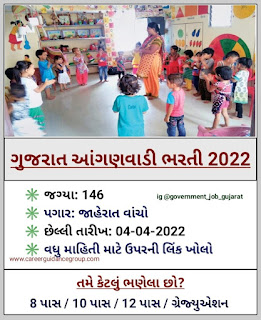 gujarat-aanganvadi-bharti-2022