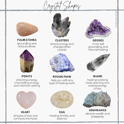 Learn about crystal shapes, crystal systems, and  the geometry of cut stones.