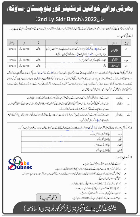 Join Frontier Corps FC Jobs 2022 in Balochistan