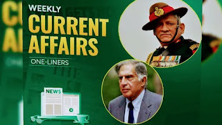weekly-current-affairs-23rd-to-29th-jan-2022