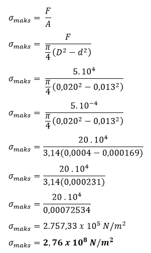 SERI 1 : MODULUS YOUNG 2