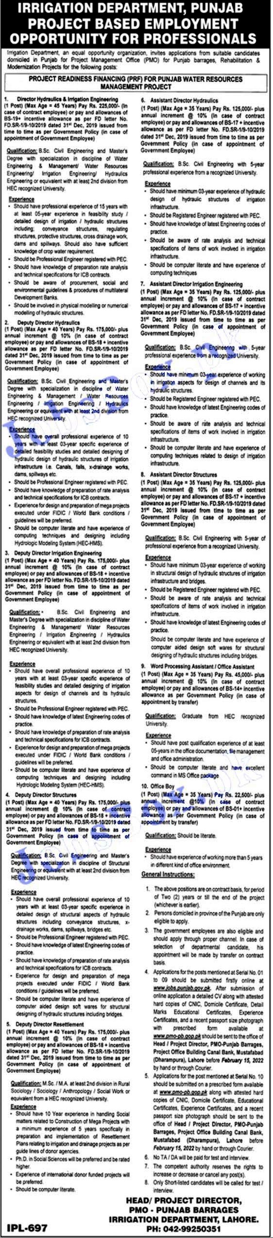 Irrigation Punjab Jobs 2022 – www.irrigation.punjab.gov.pk