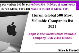 हुरुन ग्लोबल 500 लिस्ट: ग्लोबल 500 की लिस्ट में बनाई जगह (Hurun Global 500 List: Made in the list of Global 500) 