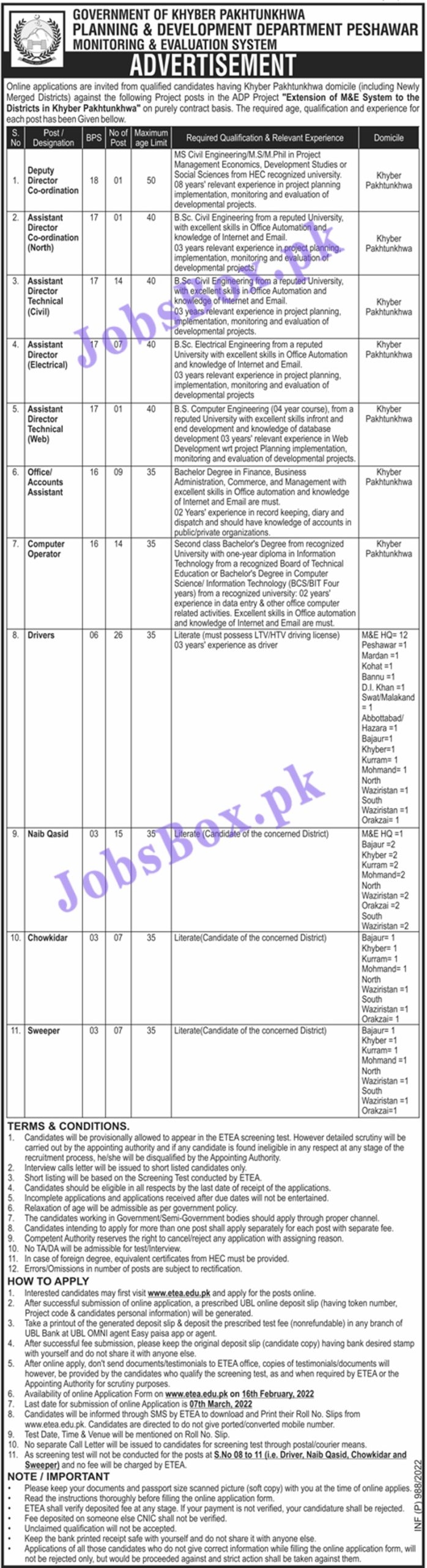 Planning and Development Department KPK Jobs 2022 in Pakistan