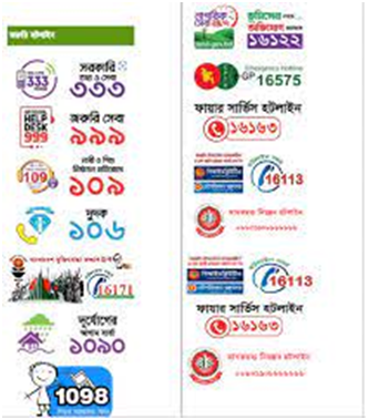 BD Emergency Numbers