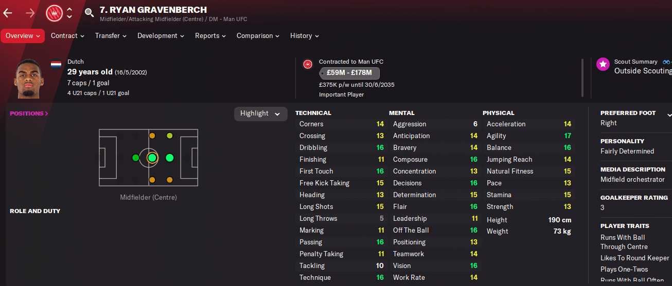 FM22 Ryan Gravenberch DA