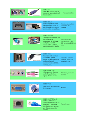 Taula ports i connectors