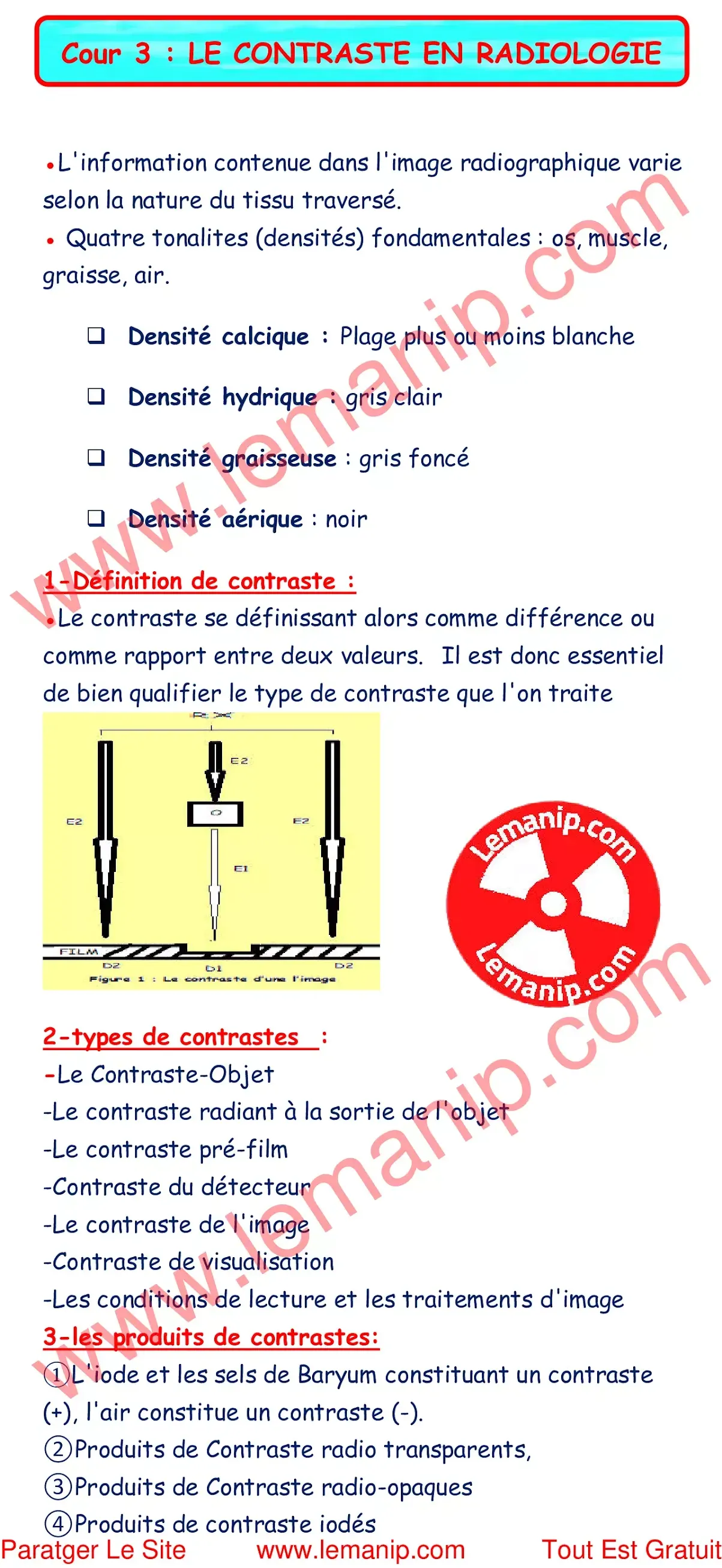 Résumé Cour 2 Du Module Formation et Traitement D’image Radiologique