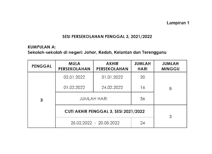 Kenyataan Media KPM Berhubung Sesi Persekolahan Penggal 3, 2021/2022 Serta Kalendar Akademik Sesi 2022/2023