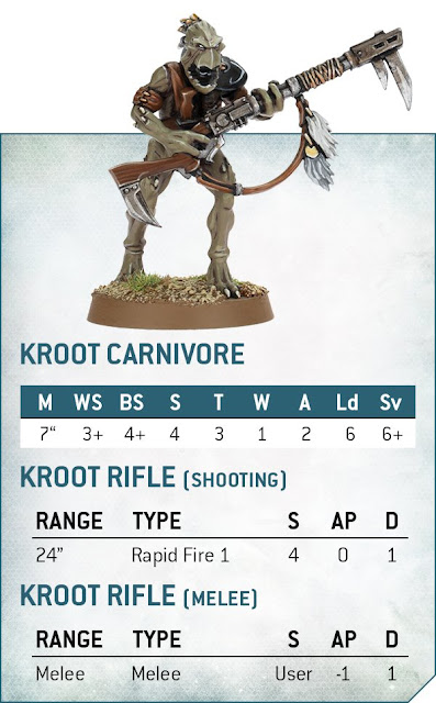 Carnivoro Kroot