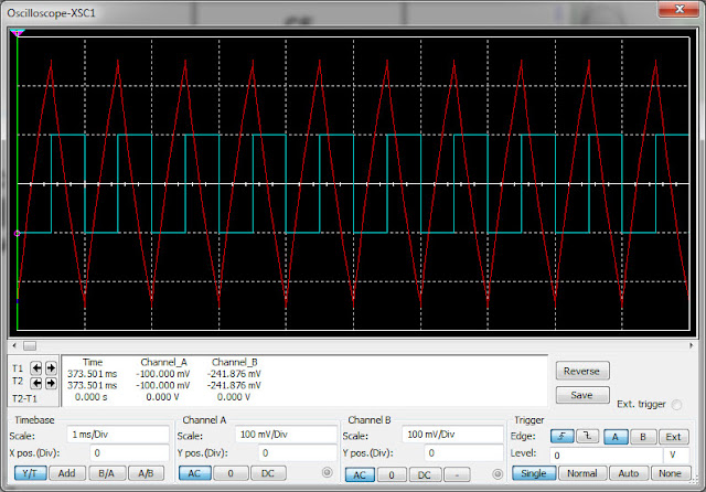 signal waveform on oscilloscope of LM358 integrator