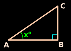 Basic trigonometric identities can be derived from a simple right angled triangle.
