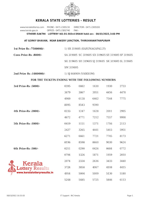 ss-303-live-sthree-sakthi-lottery-result-today-kerala-lotteries-results-08-03-2022-keralalotteryresults.in_page-0001