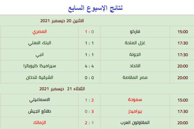 الدوري المصري